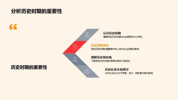 历史社会文化解析