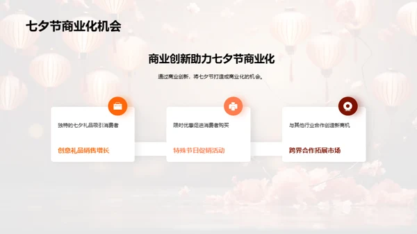七夕节商业转型解析