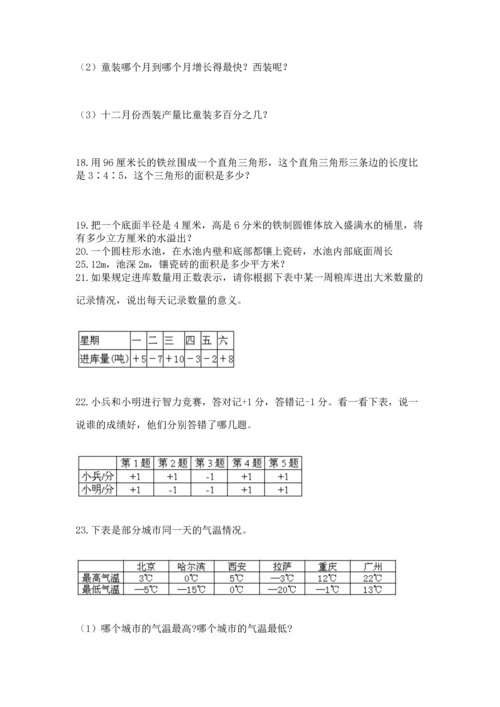 小升初数学应用题50道附答案（满分必刷）.docx