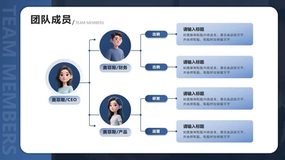 团队成员-蓝色商务渐变团队成员PPT单页