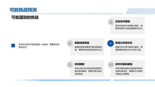 专科开题答辩指南