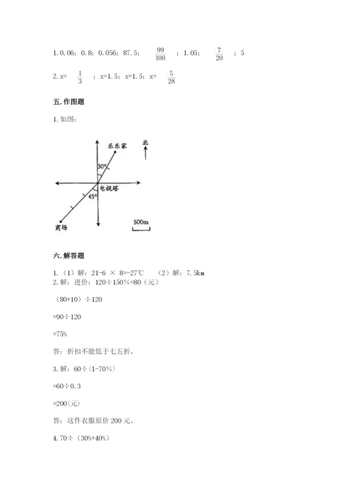 小升初六年级期末测试卷（名师系列）.docx