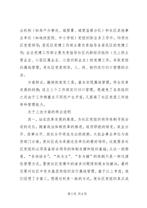 社区党组织领导初探思考.docx