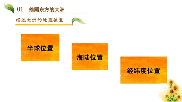 第六章第一节《位置与范围》课件(共21张PPT)
