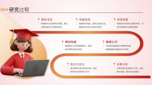 红色插画风毕业答辩汇报通用PPT模板