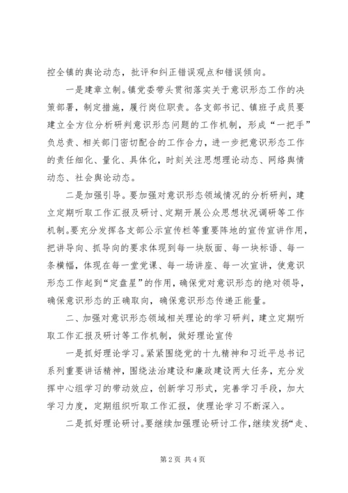 乡镇意识形态工作计划.docx