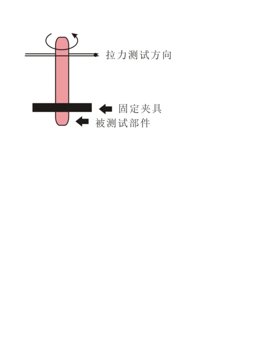 塑胶原料检验规范.docx