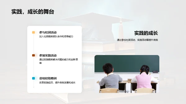 大学生涯 自我塑造