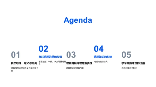 自然地理基础课PPT模板