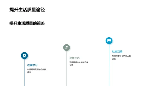 科技引领生活新篇章