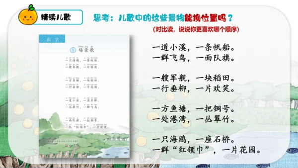 识字1 场景歌 第2课时   课件
