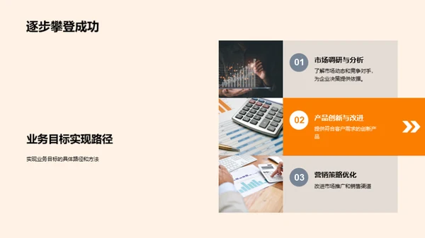 业务回顾与新年战略