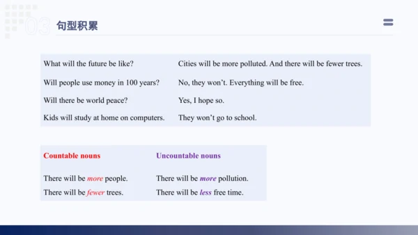 Unit7 Will people have robots in the future单元复习课件【