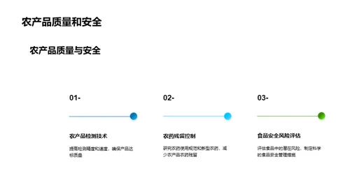 农学新探索