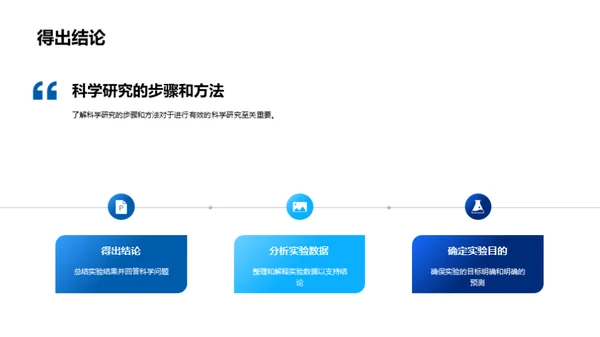 科学探索的秘密之旅