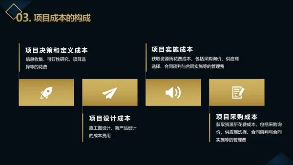 企业项目成本管理PPT教学课件