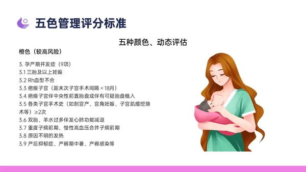 紫色简约卡通插画高危妊娠五色管理PPT课件