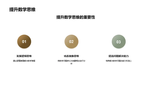 数学知识体系搭建