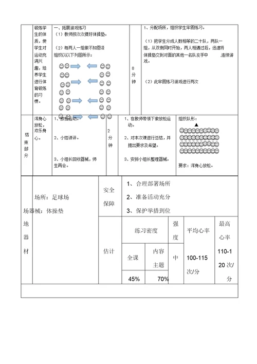 七年级体育前滚翻教案