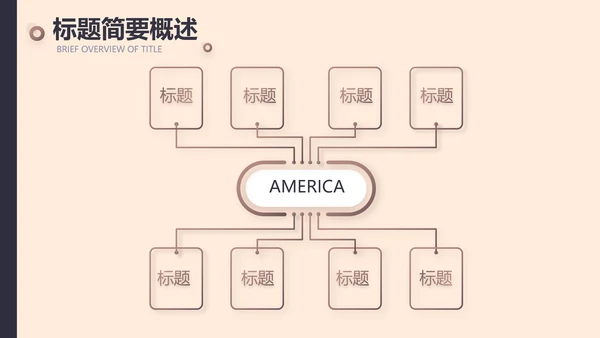 创意时尚美发教学工作总结动态PPT