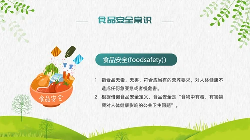 食品安全315消费者专题课件ppt模板