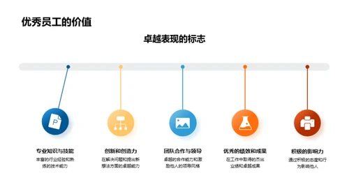 赛道风云：卓越之旅