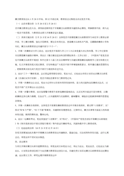 廉洁教育实施专项方案.docx