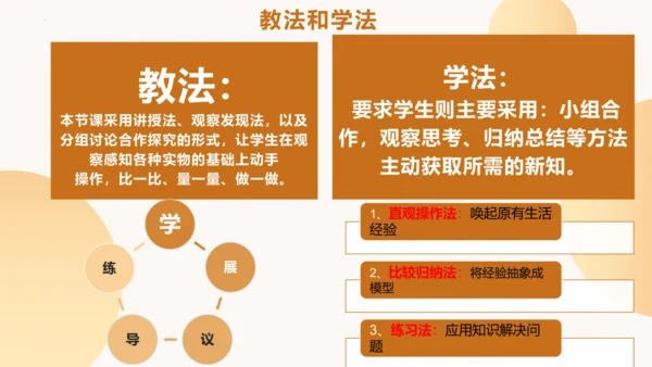 《解决问题》（说课课件）六年级下册数学人教版(共21张PPT)