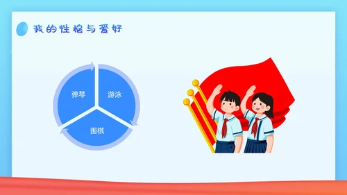 蓝色简约少先队大队委竞选PPT模板宣传PPT动态PPT建队日