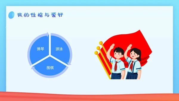 蓝色简约少先队大队委竞选PPT模板宣传PPT动态PPT建队日
