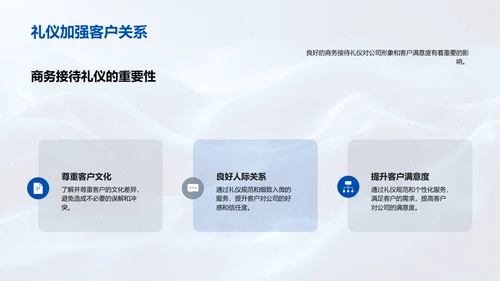 商务礼仪提升讲座PPT模板
