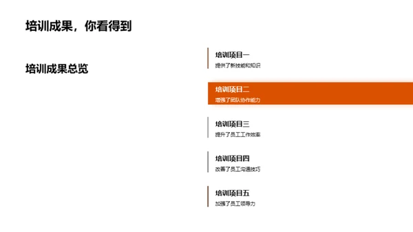 人力资源回顾与展望