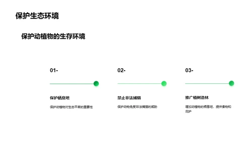 3D风其他行业教学课件PPT模板