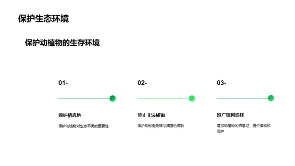 3D风其他行业教学课件PPT模板