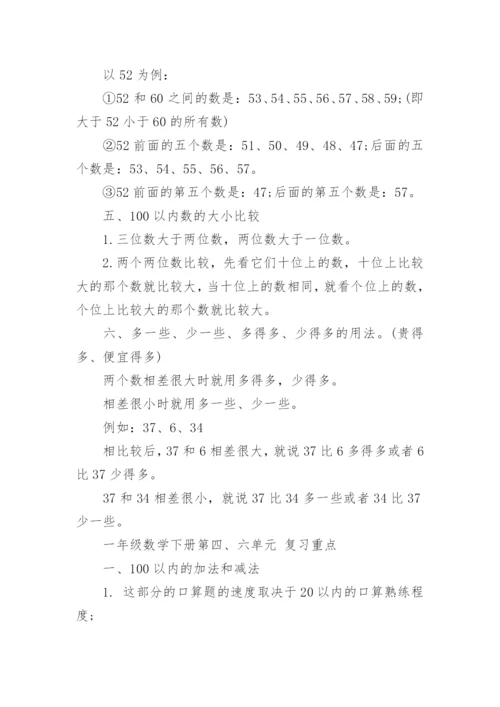 苏教版一年级数学下册复习重点.docx