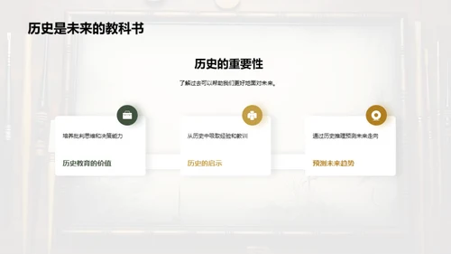 历史的智慧之门