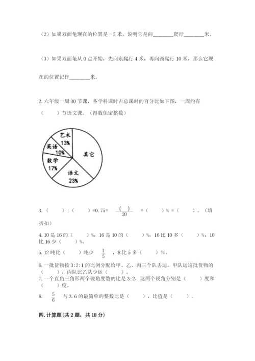 福州市平潭县六年级下册数学期末测试卷新版.docx