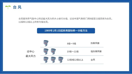 蓝色水彩简约世界气象日节日庆典PPT课件