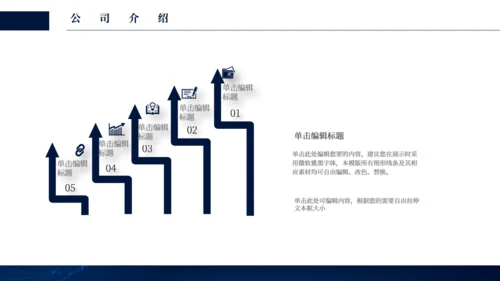 商务全球化科技蓝线条商业计划书通用PPT模板