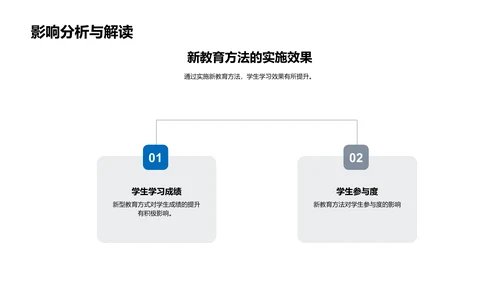 教育方法实践报告PPT模板