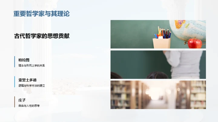 哲学的时代脉络