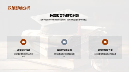 教育学研究探析