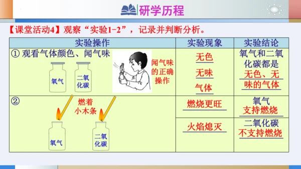 1.1物质的变化和性质课件(共24张PPT内嵌视频)---2023-2024学年九年级化学人教版上册