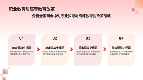 红色党政风聚焦全国两会政府工作汇报PPT模板