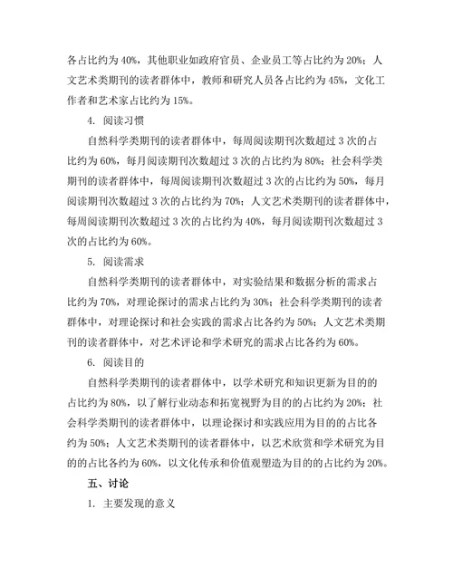 不同学科期刊的读者群体特征分析