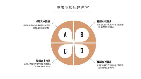 读书教育读书分享好书推荐PPT模板