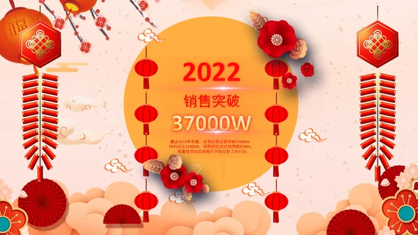 2023开门红年会春节联欢晚会喜庆PPT