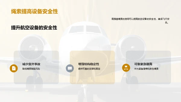 航空新篇：高强度绳索革新