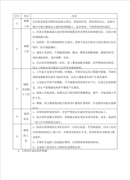 成品保护方案土建工程