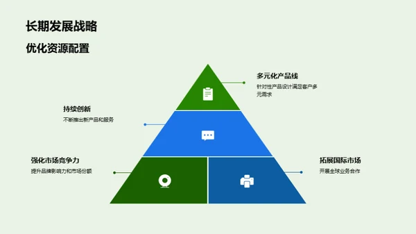 颠覆未来：保险融资创新之路